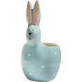 Bunny Planter Mint